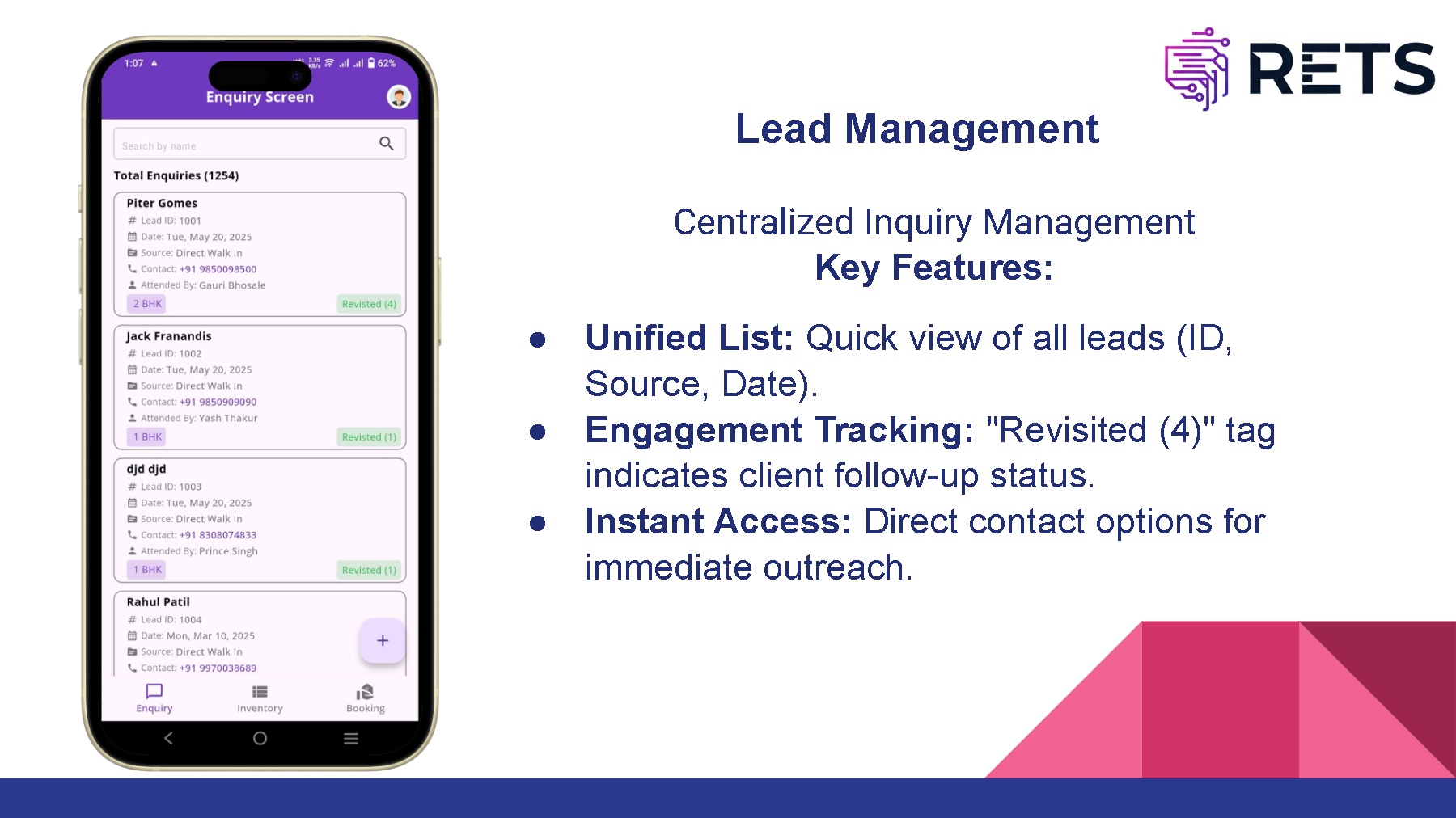 RETS Lead Tracking Dashboard Screenshot